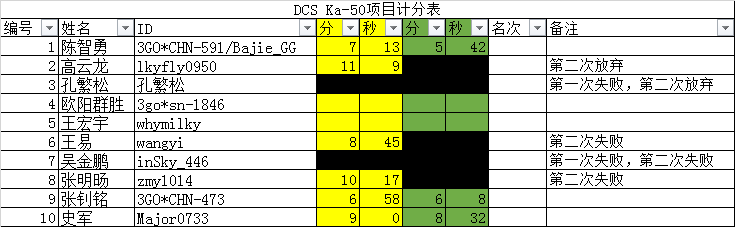 QQͼƬ20141019071116.png