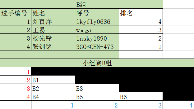 QQͼƬ20141019072349.png