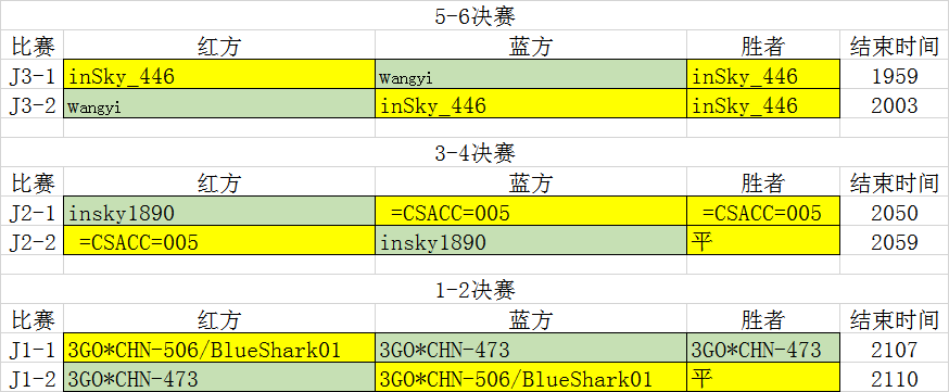QQͼƬ20141019072829.png