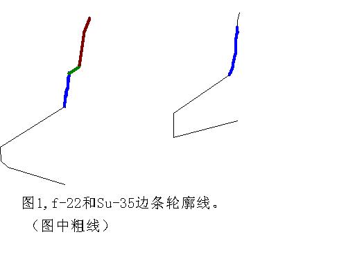 ͼ1 �����ߴ�.JPG