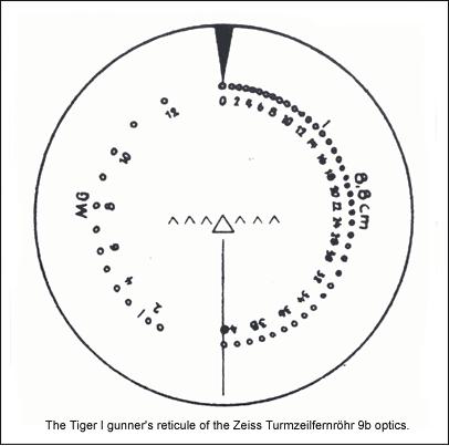 tiger-aim.jpg