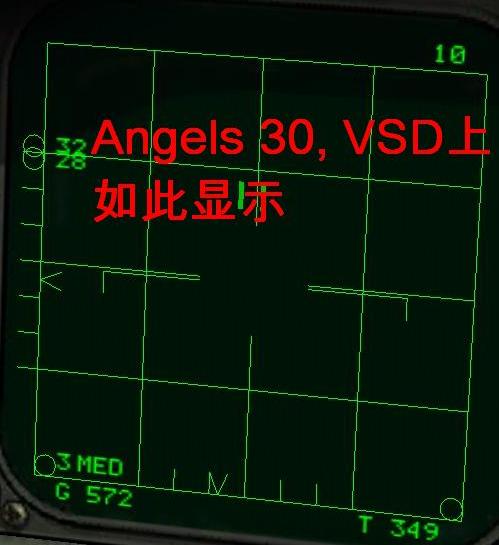 ͼʾ״7ϵɨ跶Χ2W83W2Ӣ