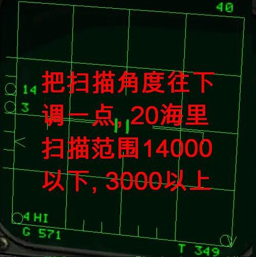 ͼʾ״20ϵɨ跶Χ3K1W4Ӣ