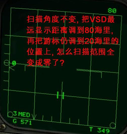 ͼʾ״20ϵɨ跶Χ0Ӣ
