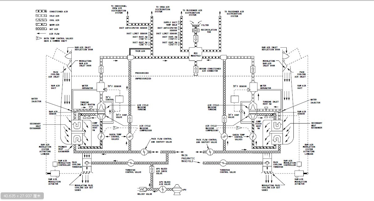 737 ECS.jpg