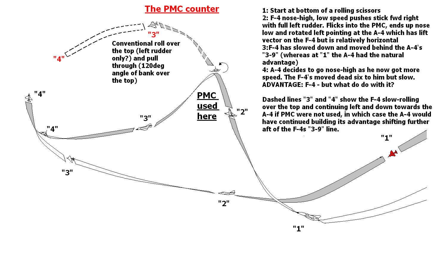 Laki PMC.png